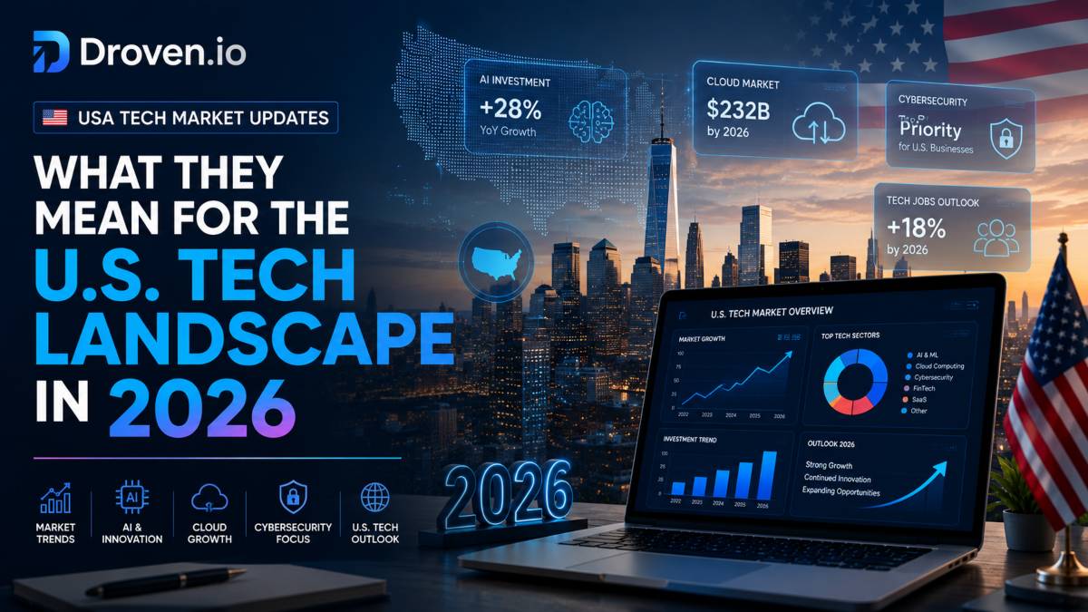 Droven.io USA Tech Market Updates: What They Mean for the U.S. Tech Landscape in 2026